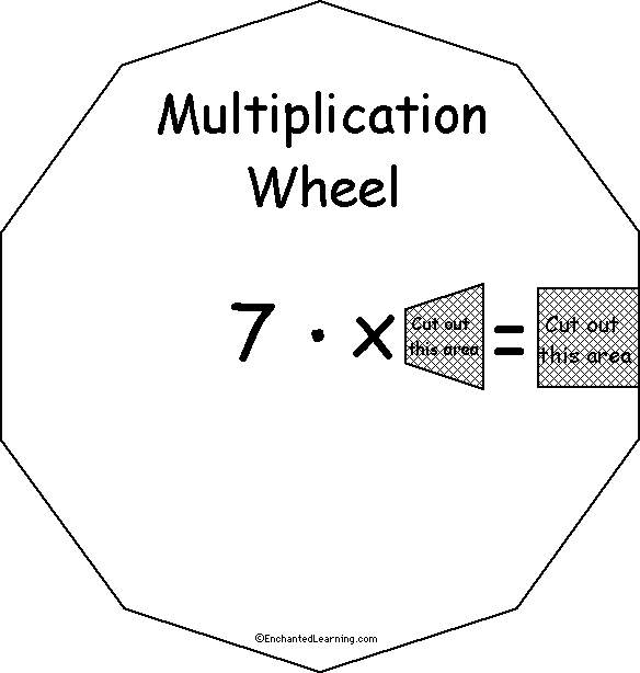 Word Wheel - Top