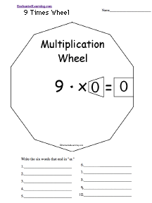 Word Wheel