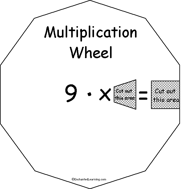 Search result: 'Nine Times Wheel - Top: Printable Worksheet'