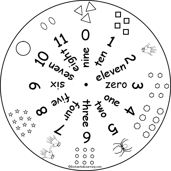 Search result: 'Numbers Wheel - Bottom: Printable Worksheet'