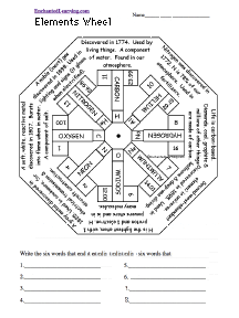 for number nitrogen atomic Chemical Wheel: Elements Worksheet Printable