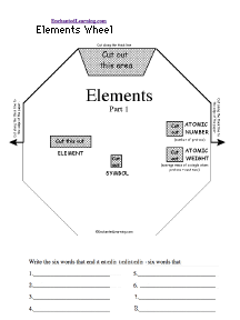 Word Wheel - Top