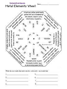 Word Wheel - Common Metals - Bottom