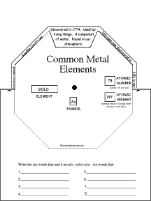 Word Wheel - Common Metals