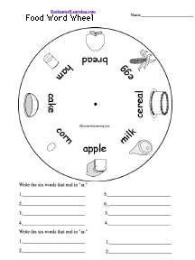 The food wheel worksheet