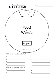 The food wheel worksheet