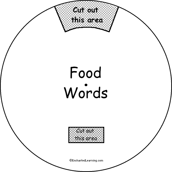 Word Wheel - Top