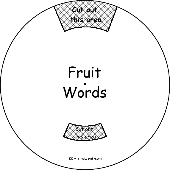 Word Wheel - Top