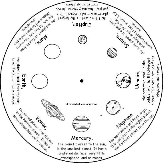 Planets Word Wheel - Bottom: Printable Worksheet - EnchantedLearning.com