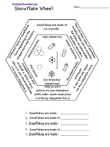 Word Wheel - Bottom