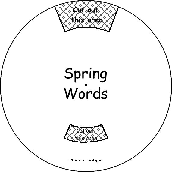 Word Wheel - Top