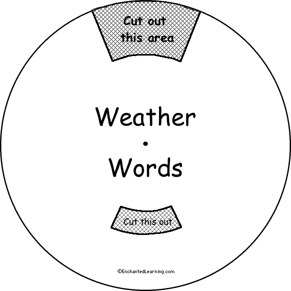 Word Wheel