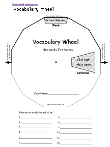 Word Wheel  - Top