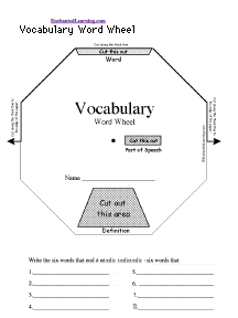 Search result: 'Vocabulary Wheel - Top: Printable Worksheet'